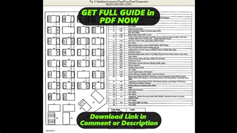 mazda b3000 where is power distribution box under hood|mazda b2000 fuse diagram.